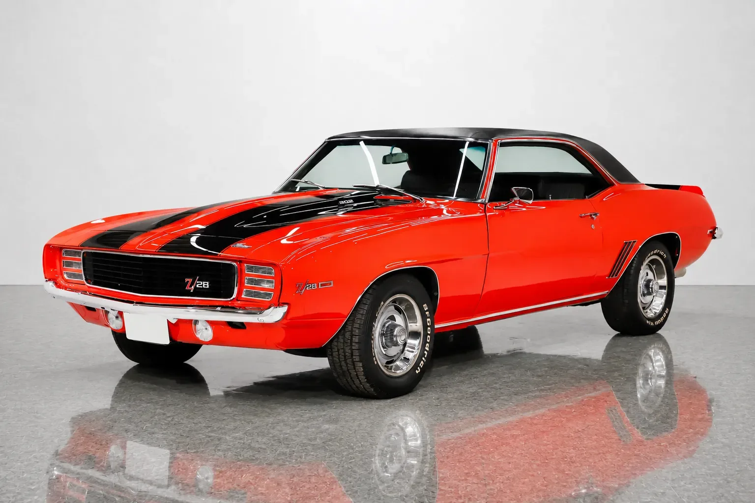 1969 Chevrolet Camaro